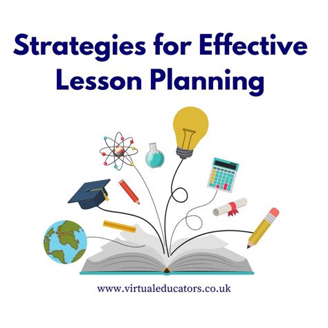 unlocking of difficulties in lesson plan|37 Strategies for Effective Lesson Planning .